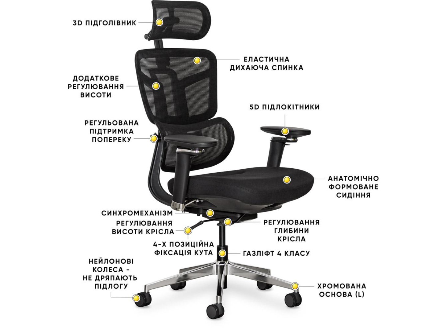 Крісло офісне Mealux S4 Air Fabric Black (HF-S4 F/B) — фото 2